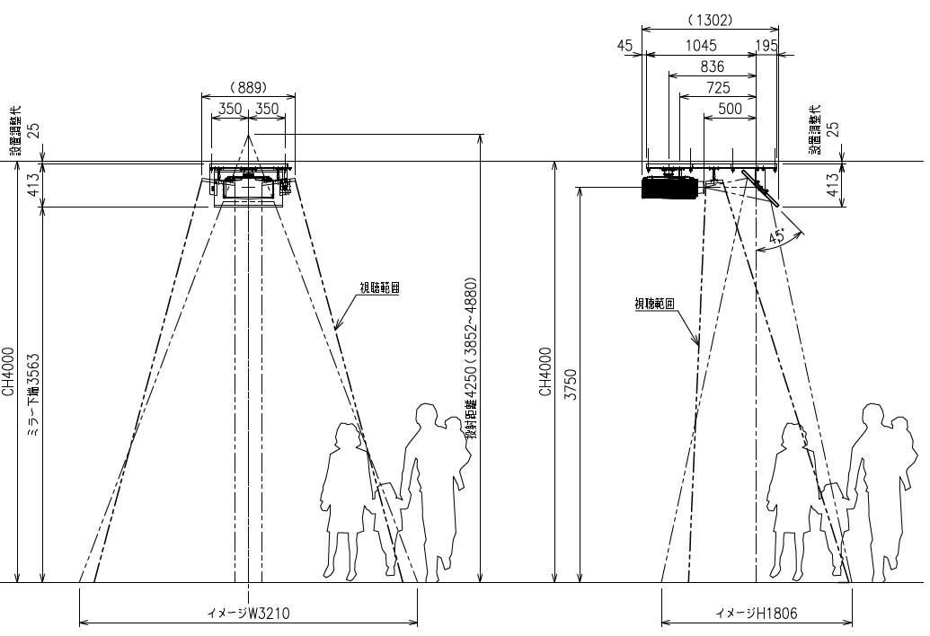 オーエス 投写プラン図