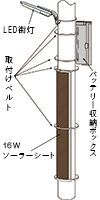 ストリートライト TFL-100