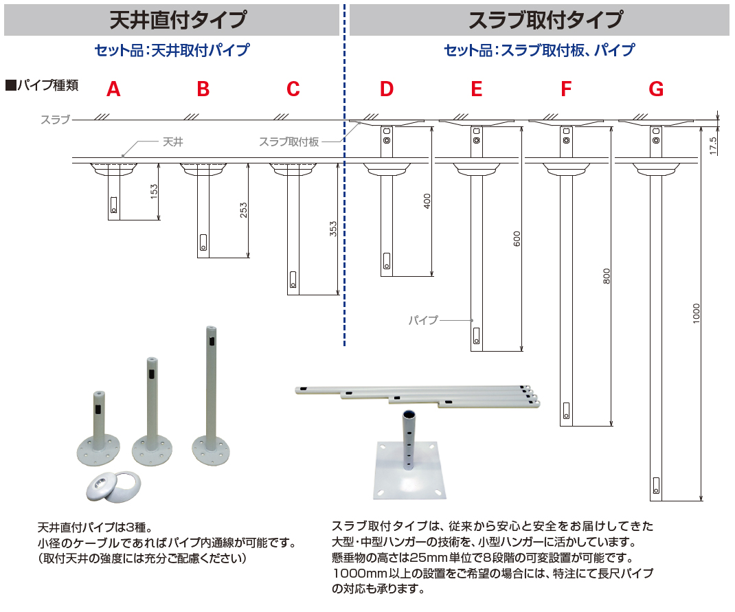 パイプ種類