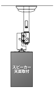 スピーカーハンガー天面取付
