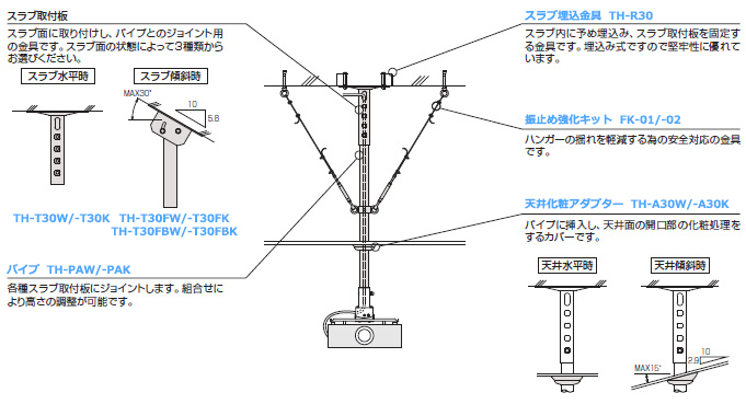 プロジェクターハンガー設置例