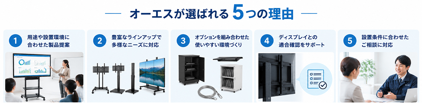 オーエスのディスプレイスタンドが選ばれる5つの理由