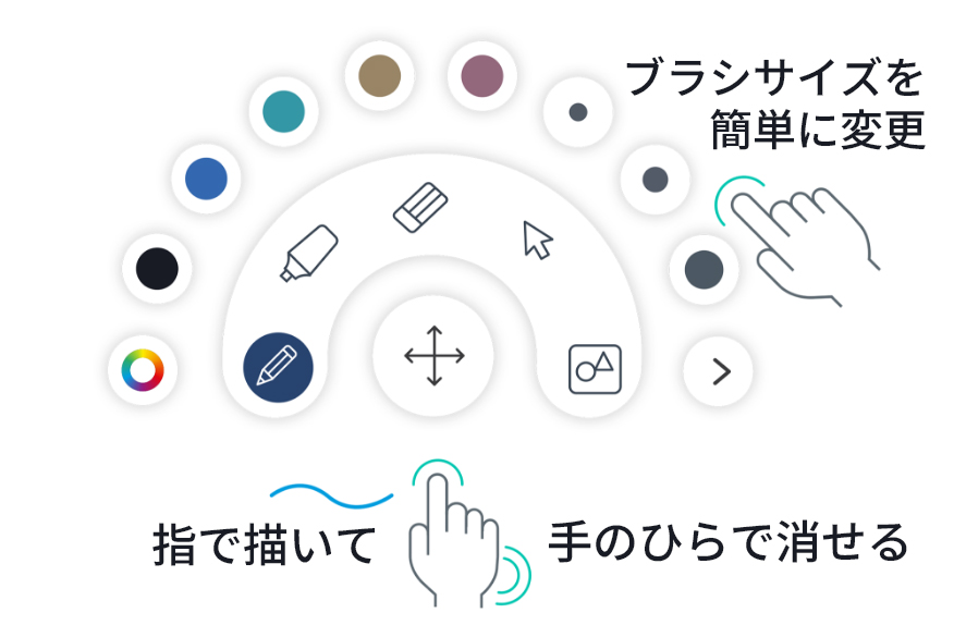 タッチでツールを交換