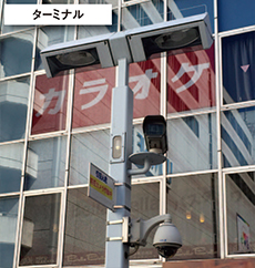 監視カメラ「ターミナル」